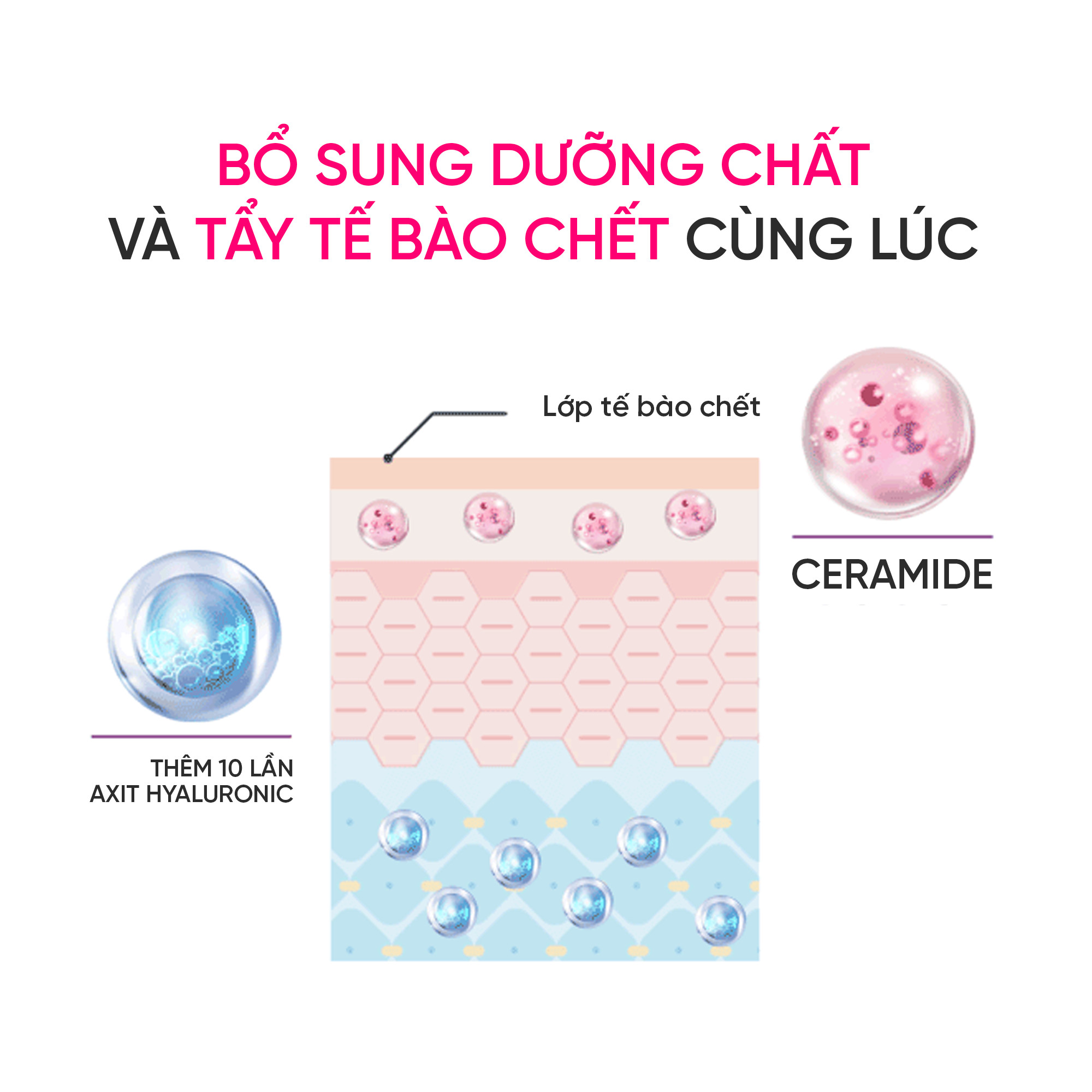 CÔNG THỨC BỌT KEM